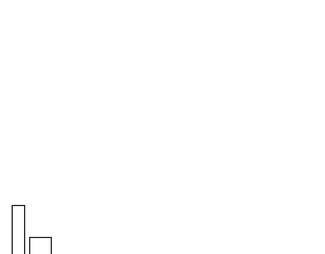 《女骑士的爱慕者们》第一季完结篇 该我了 第95页