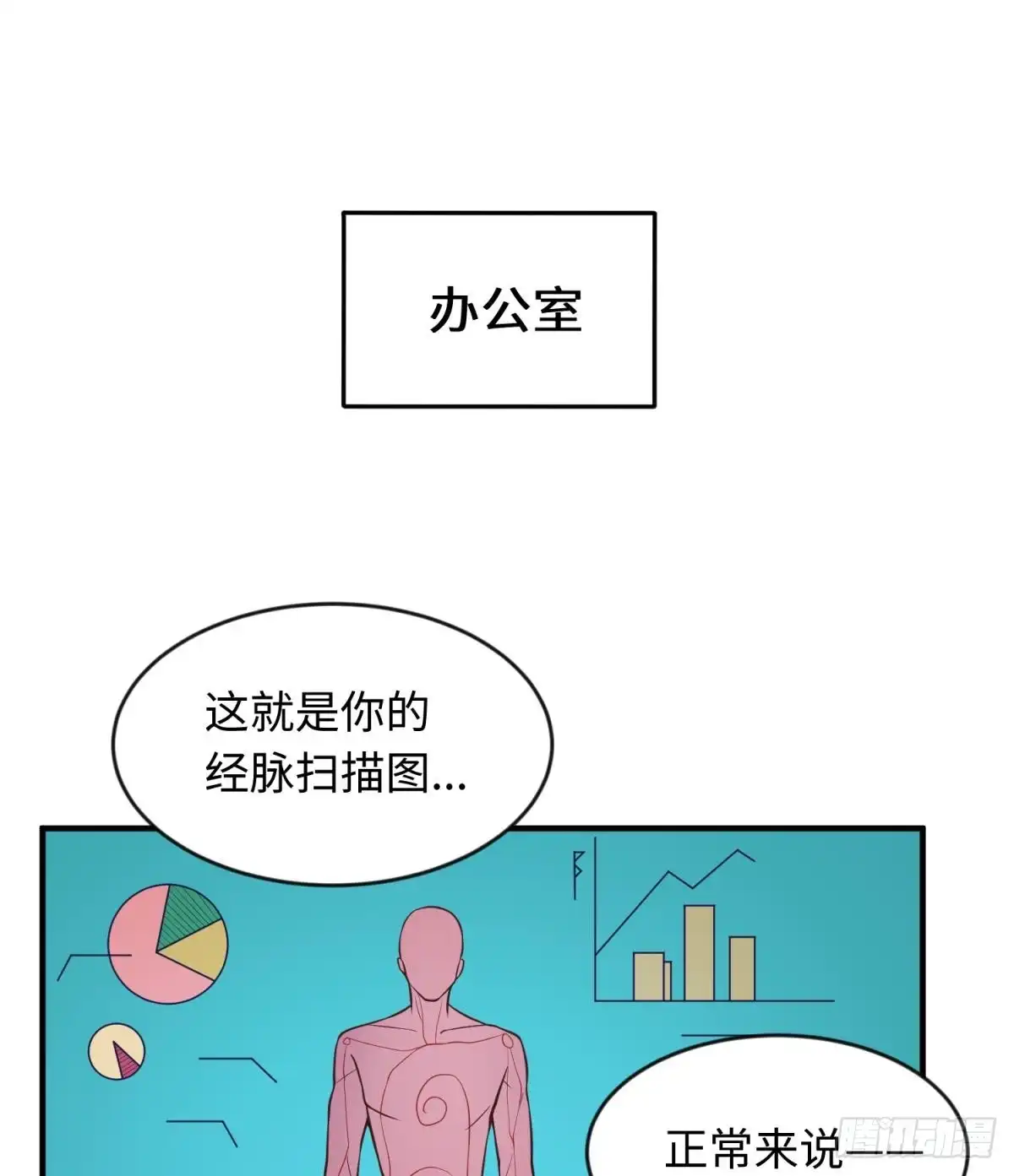 女神的私人医生 第115话 活蛊在身 第16页
