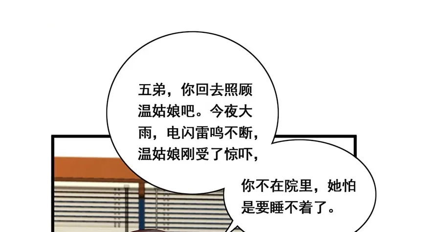 《女首富之娇宠摄政王》第26话 三公子带回来的居然是 第69页