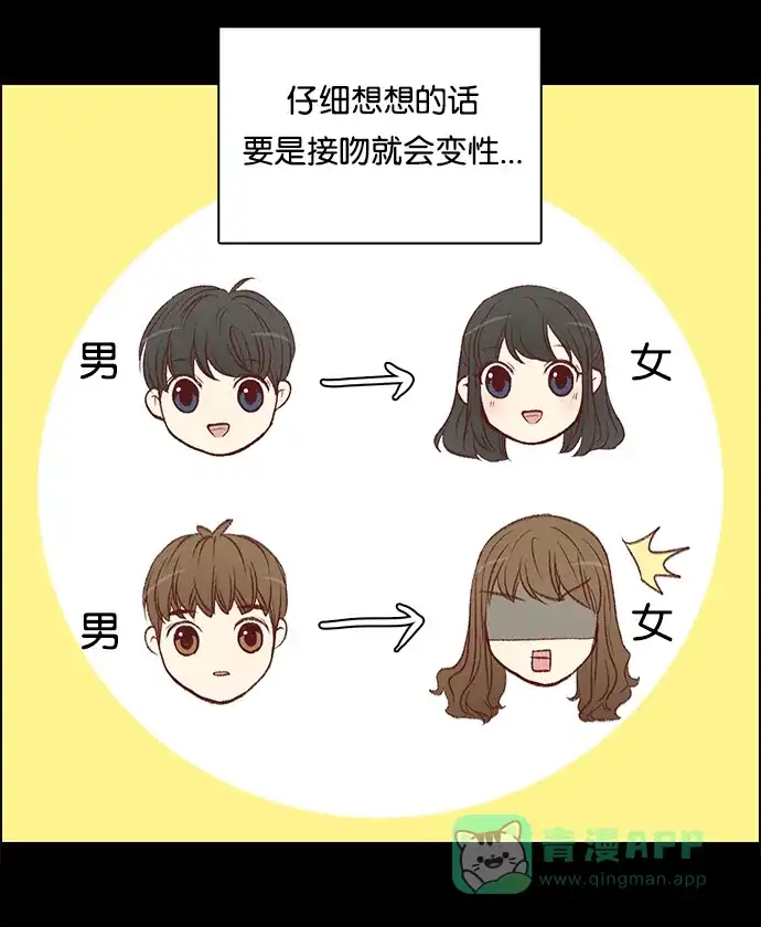 女友比我帅 [第58话] 好幸福 第6页