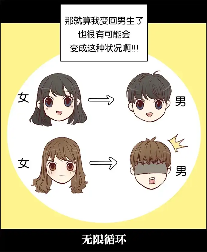 女友比我帅 [第58话] 好幸福 第7页