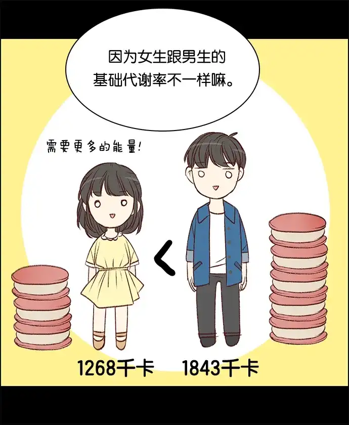 女友比我帅 [第81话] 约会 第13页