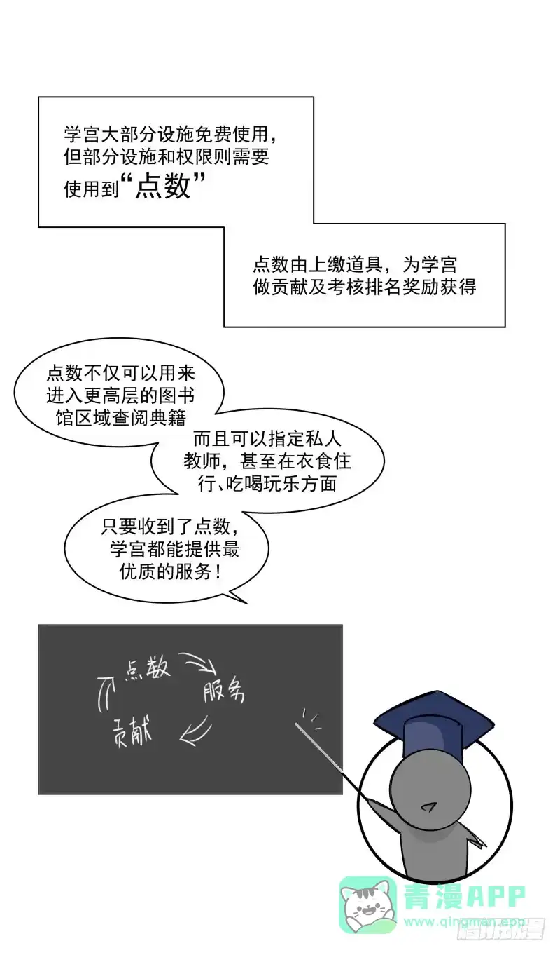 《女装不是我的错》选美大赛 第11页