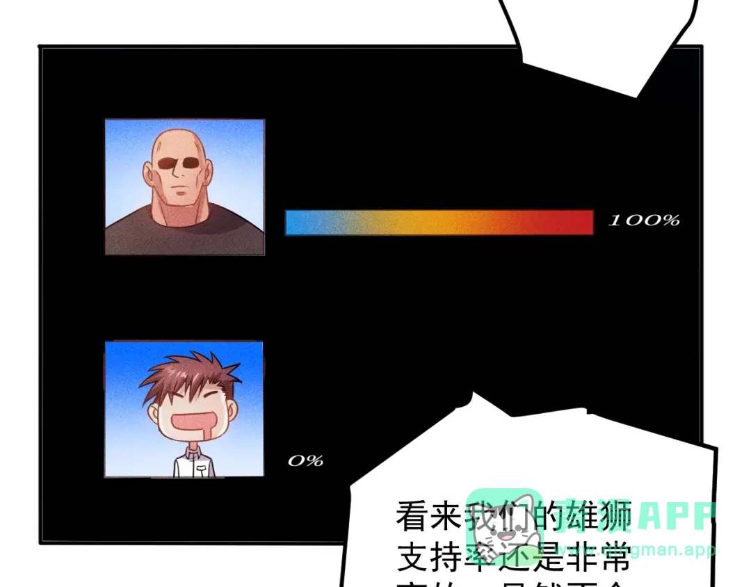 女总裁的贴身高手 第74话 姐夫，好久不见 第66页