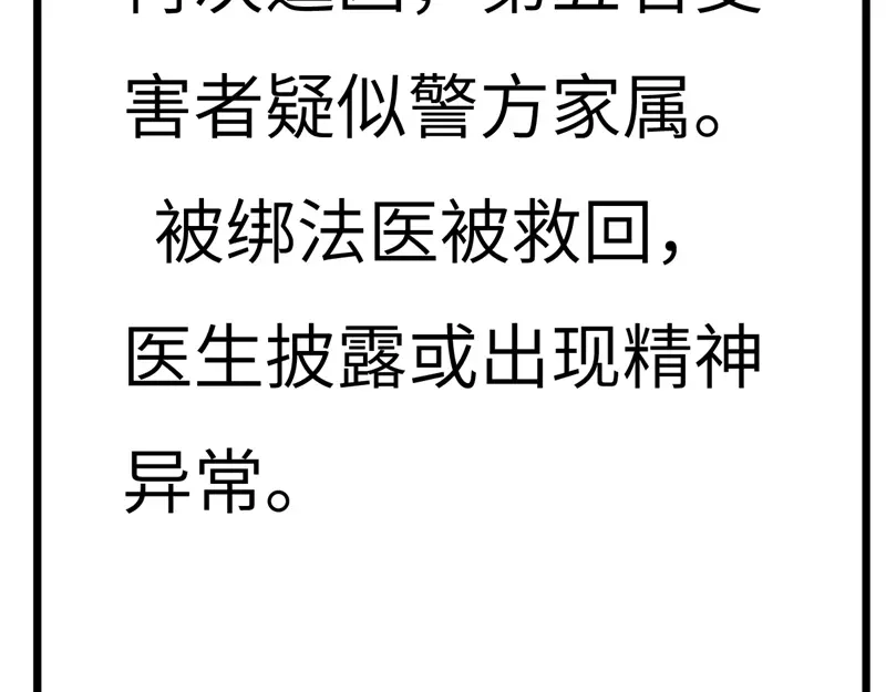 《欧米茄档案》File.01 最不合理之案结 第143页