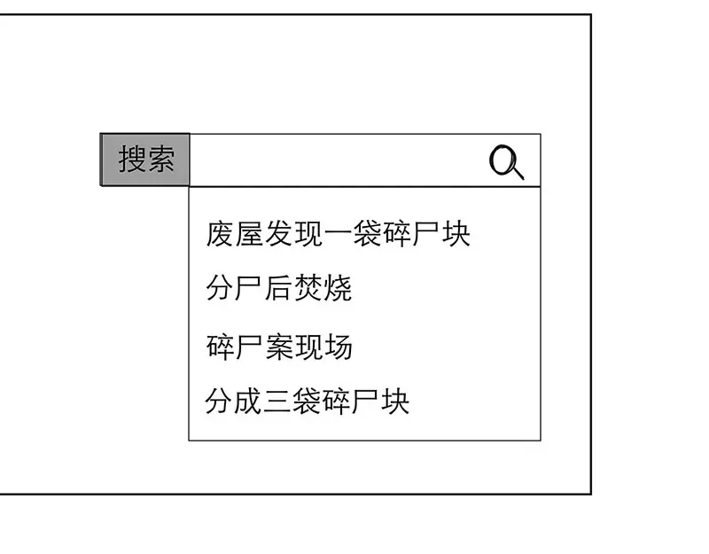 《欧米茄档案》离奇深山焚尸案（6） 第42页
