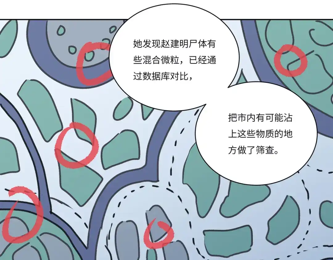《欧米茄档案》file.08 PUA凶杀案3 第56页