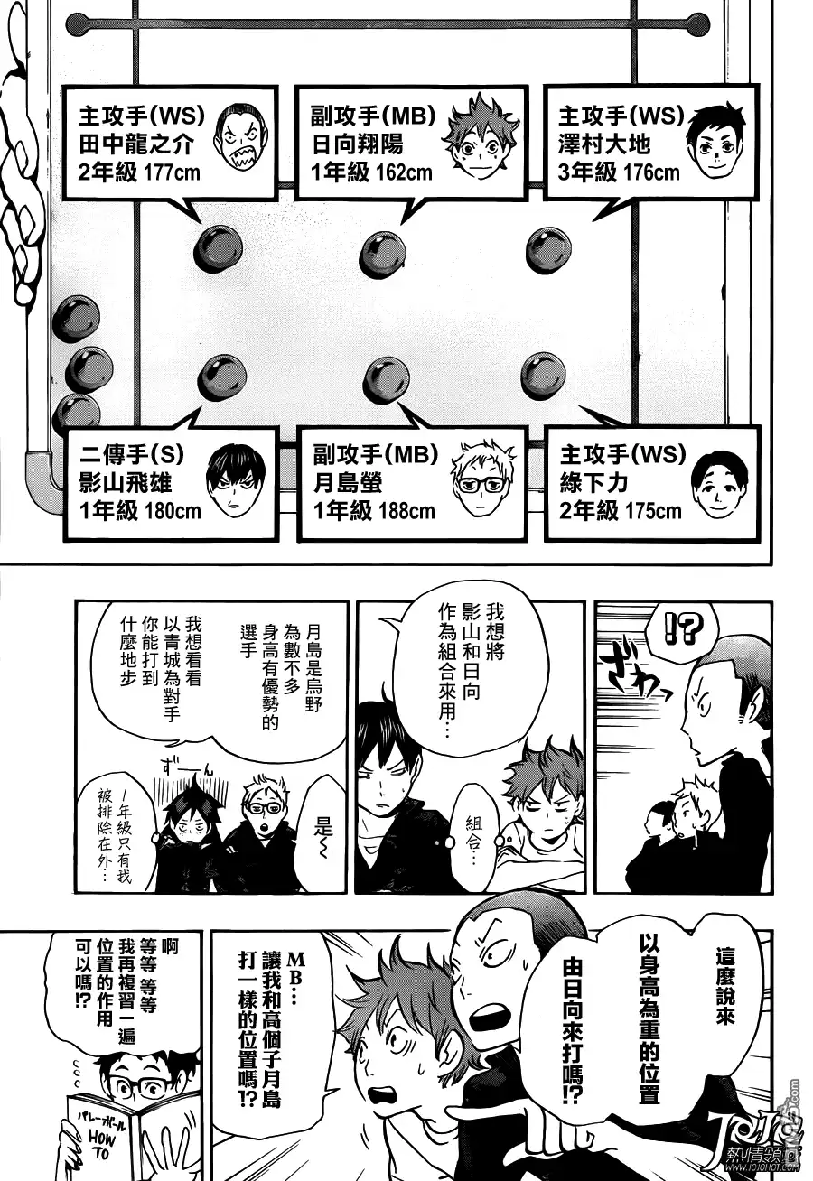 《排球》第10话 胆小者的紧张 第11页