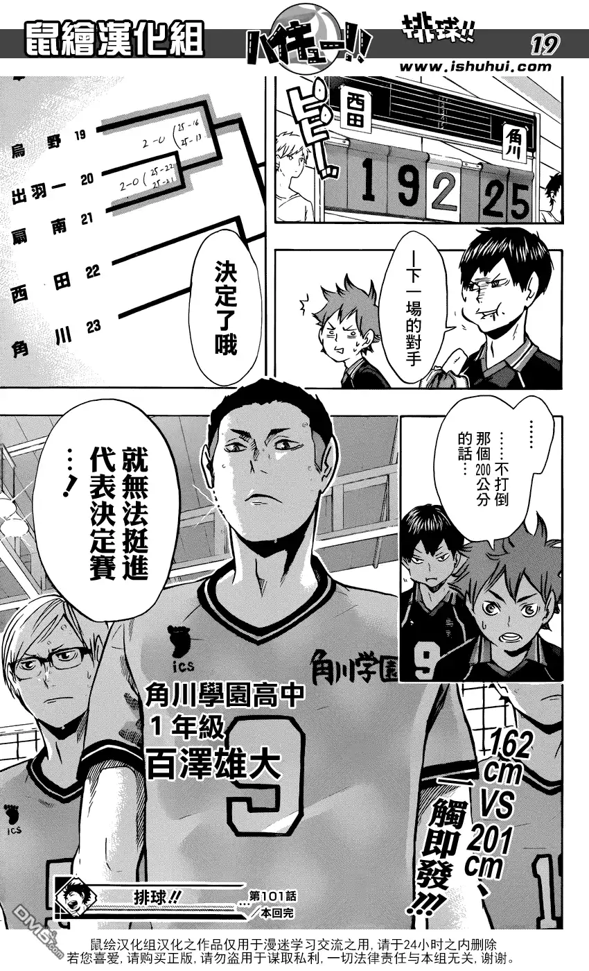 《排球》第101话 后悔和原动力 第18页