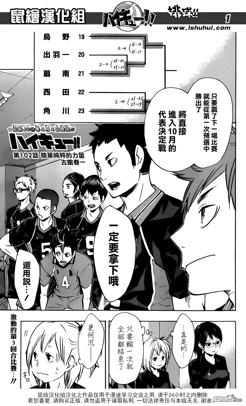 《排球》第102话 简单纯粹的力量 第1页
