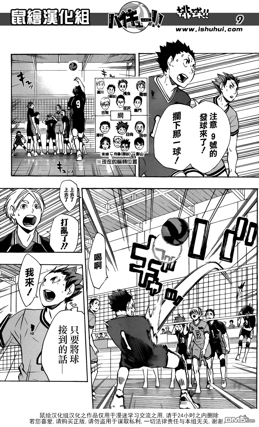 《排球》第103话 地面战 第8页