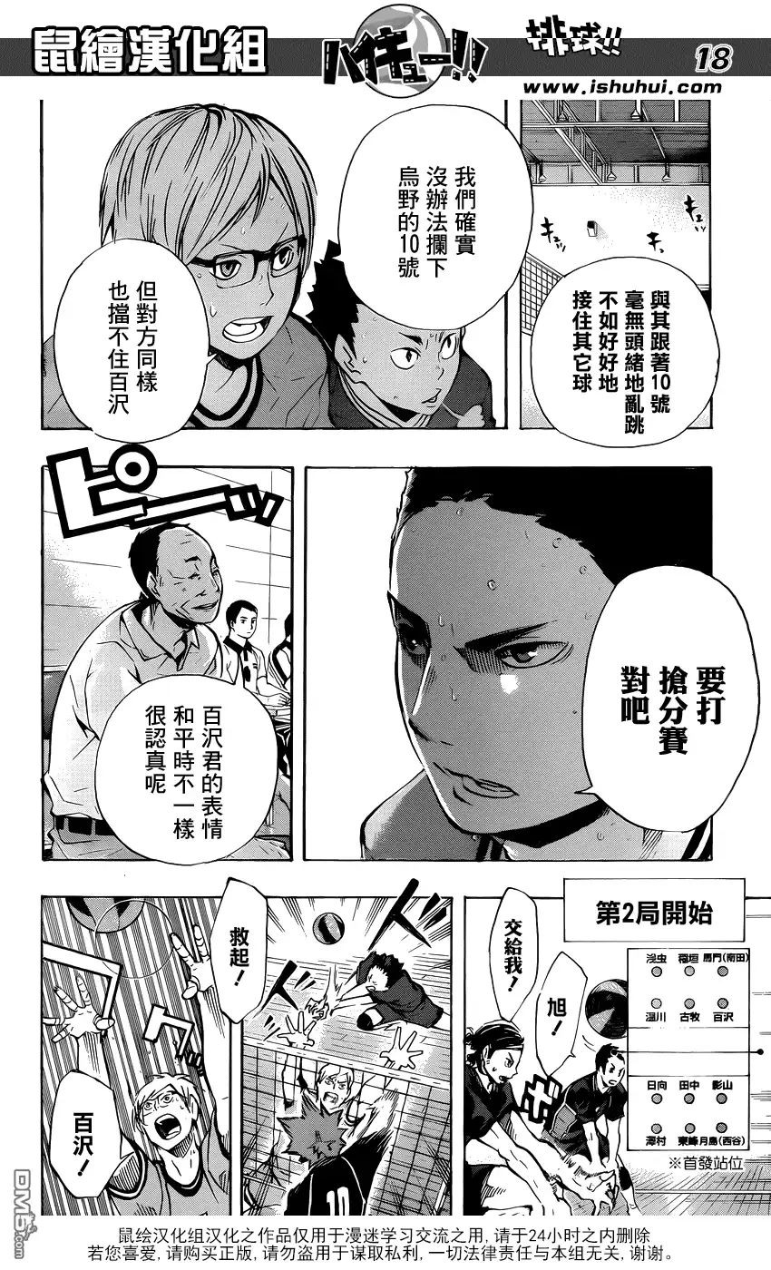 《排球》第104话 幼岛 第15页