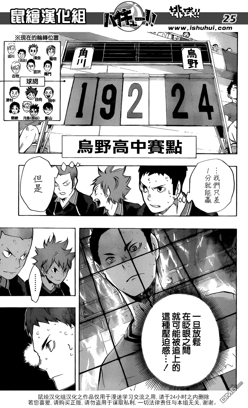 《排球》第104话 幼岛 第22页