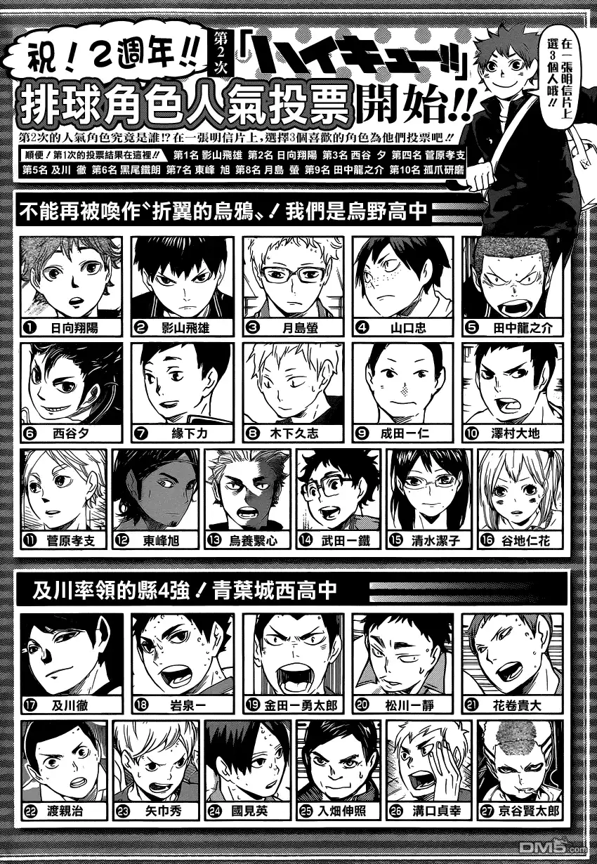《排球》第109话 开战 第22页