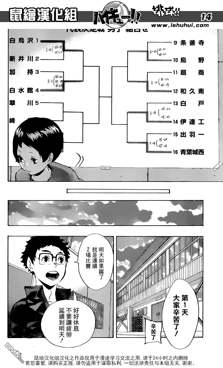 《排球》第115话 下一场 第14页