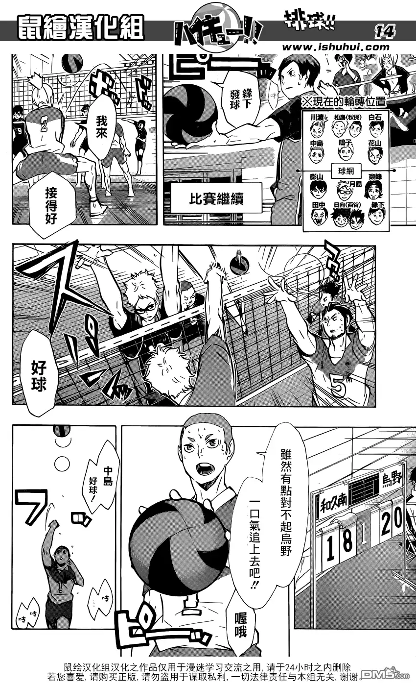 《排球》第118话 代理地基 第14页