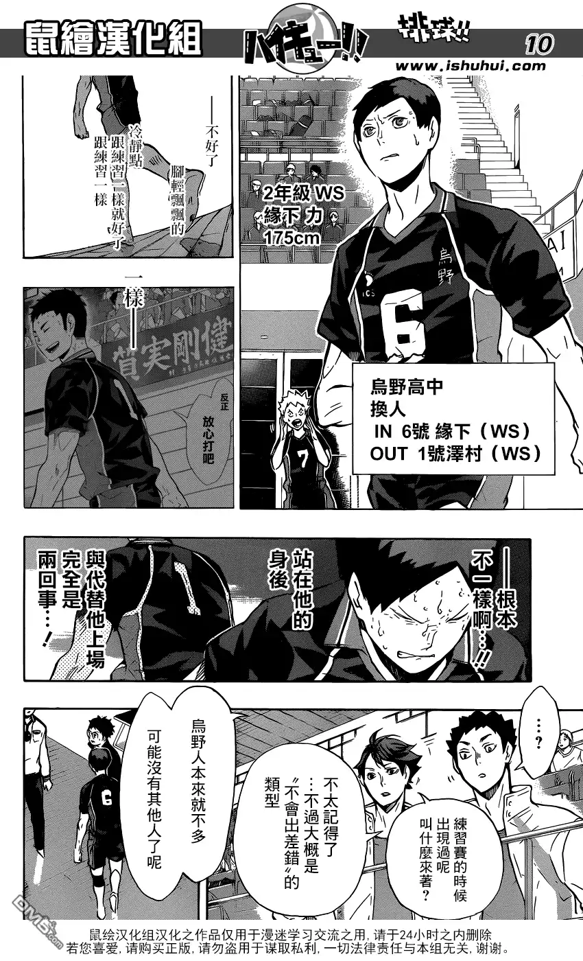 《排球》第118话 代理地基 第10页