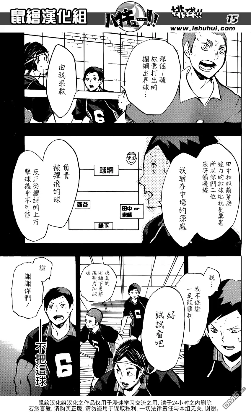 《排球》第122话 挑战 第15页