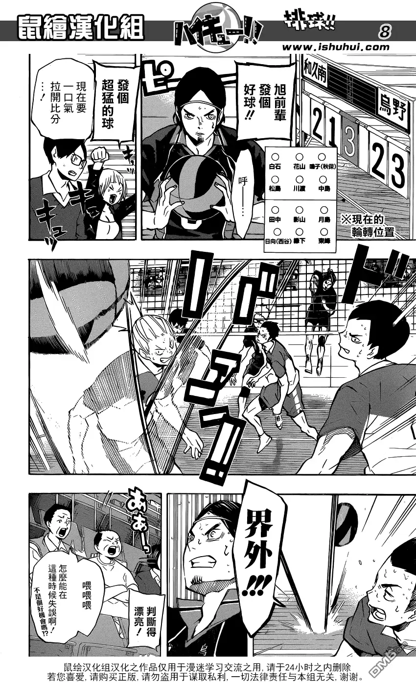 《排球》第124话 终盘之战 第8页