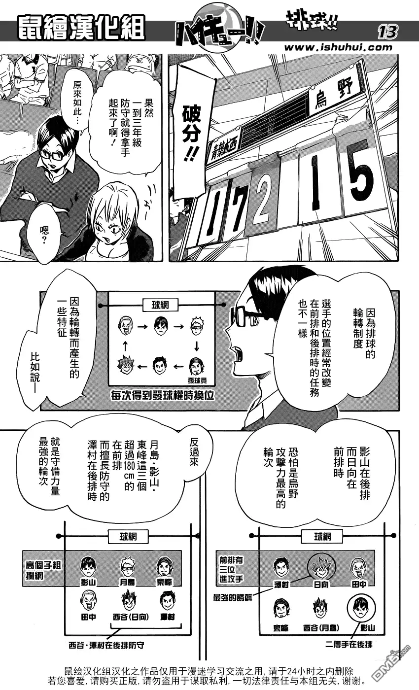 《排球》第134话 彼此彼此 第12页