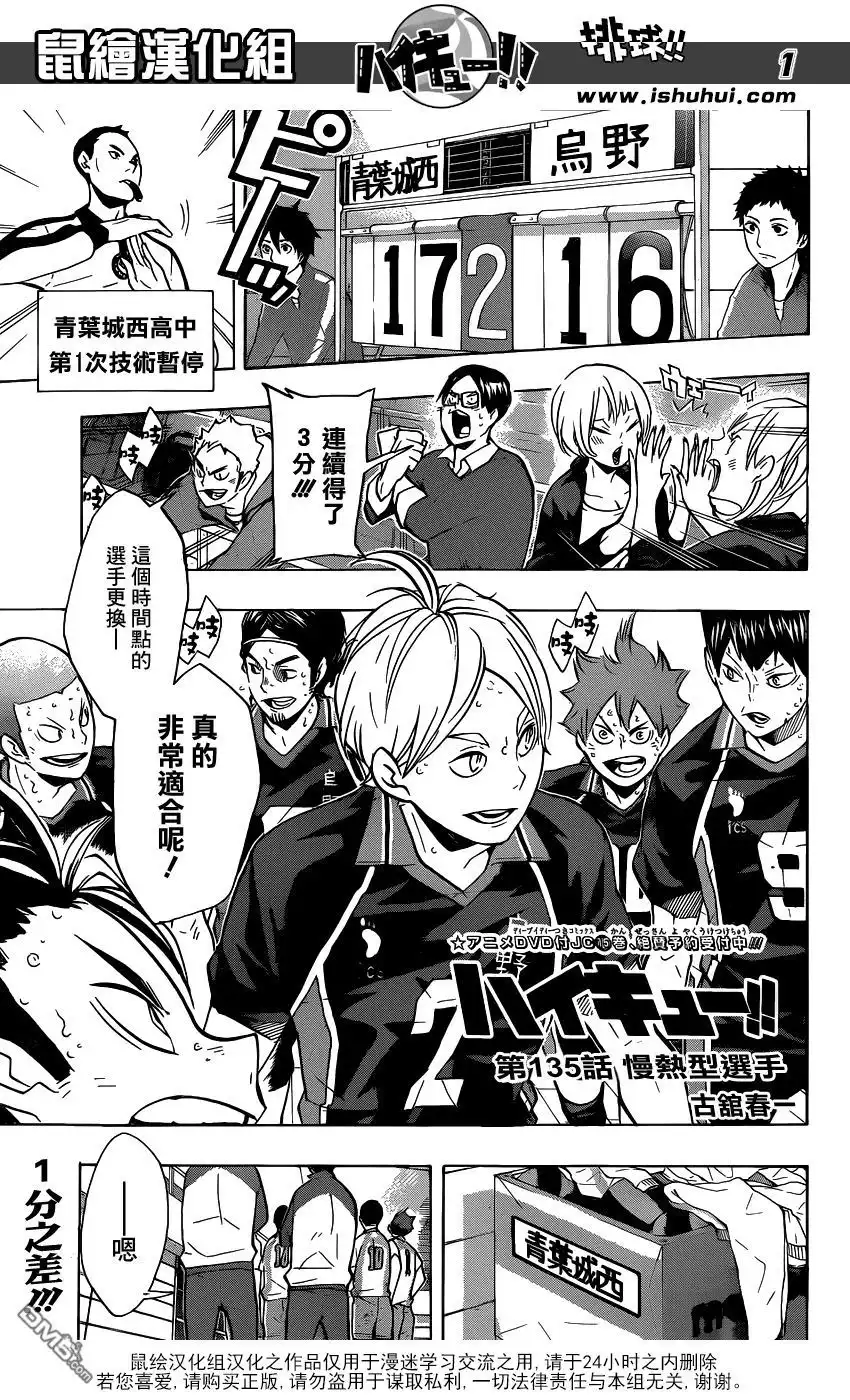 《排球》第135话 慢热型选手 第1页