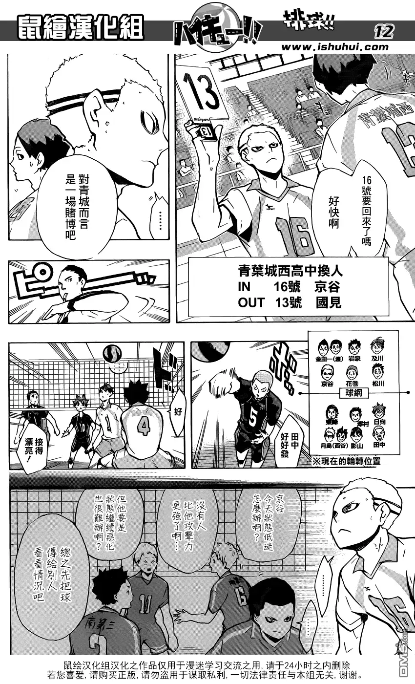 《排球》第141话 团队 第11页