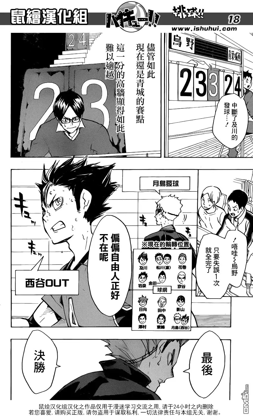 《排球》第144话 极限开关 第16页