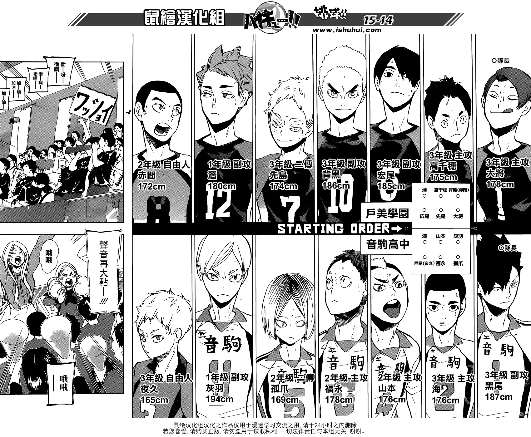 《排球》第196话 背水一战 第14页