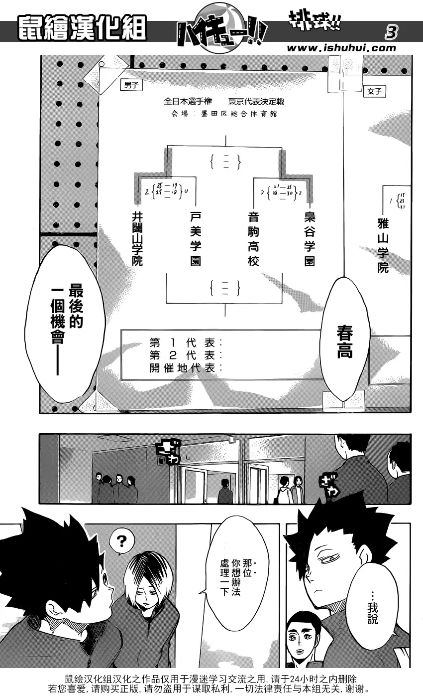 《排球》第196话 背水一战 第3页