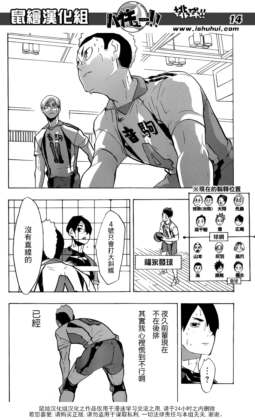 《排球》第202话 音驹的王牌 第14页