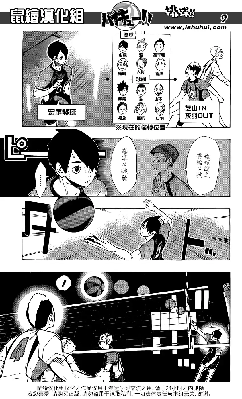 《排球》第202话 音驹的王牌 第9页