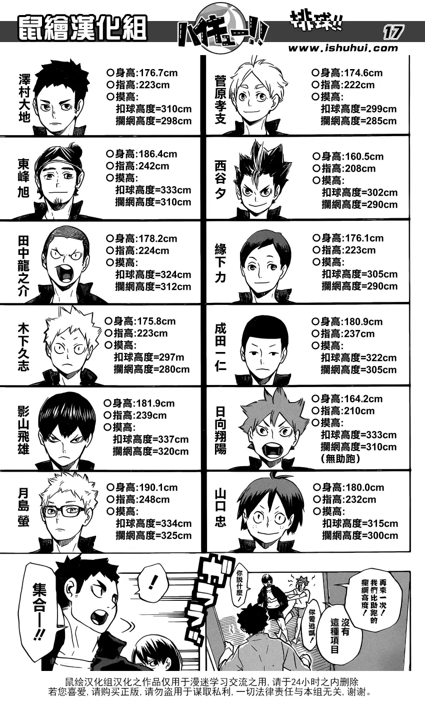 《排球》第207话 准备 第17页