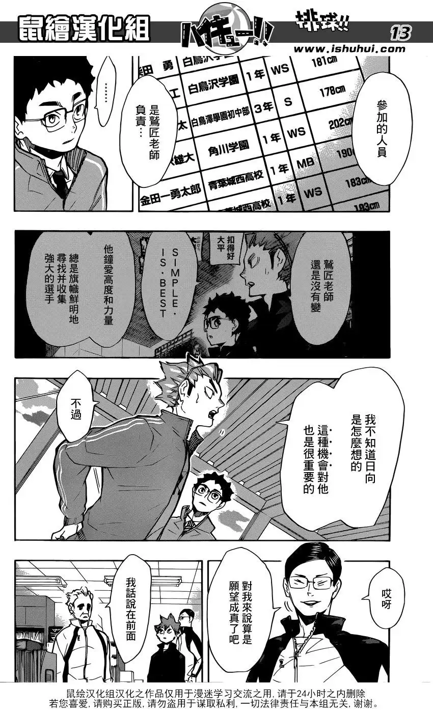 《排球》第209话 自我介绍 第12页