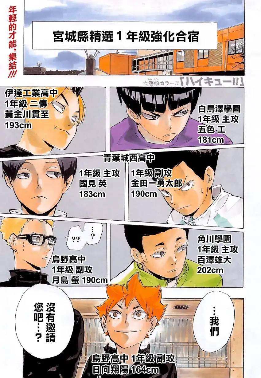 《排球》第209话 自我介绍 第1页