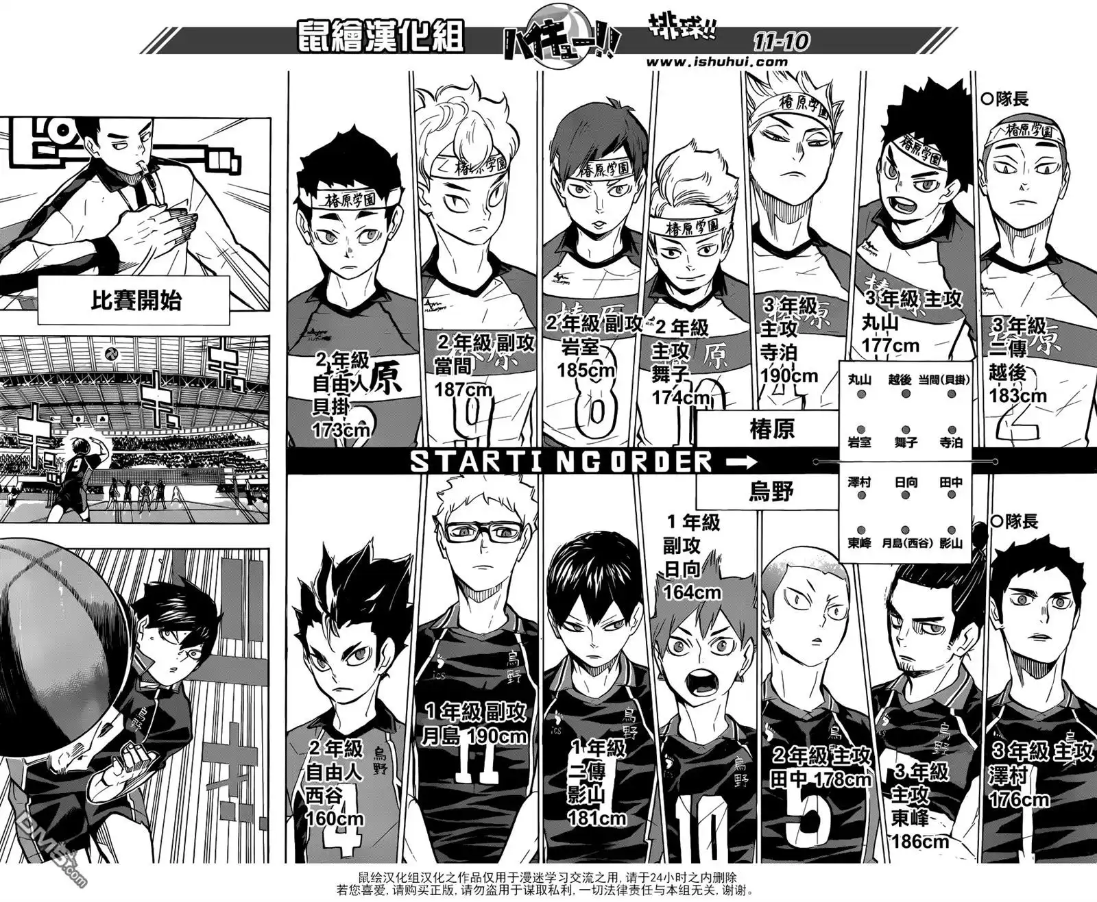 《排球》第233话 最初的敌人 第10页