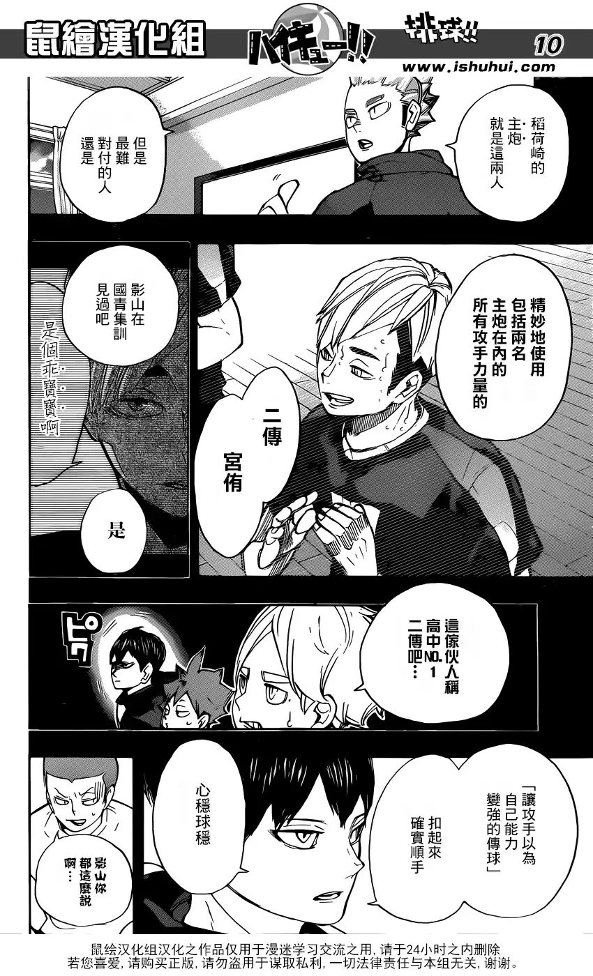 《排球》第247话 第2天 第8页