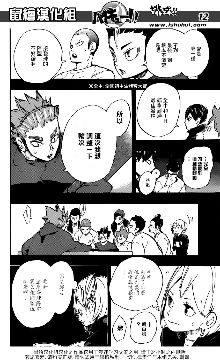 《排球》第247话 第2天 第10页