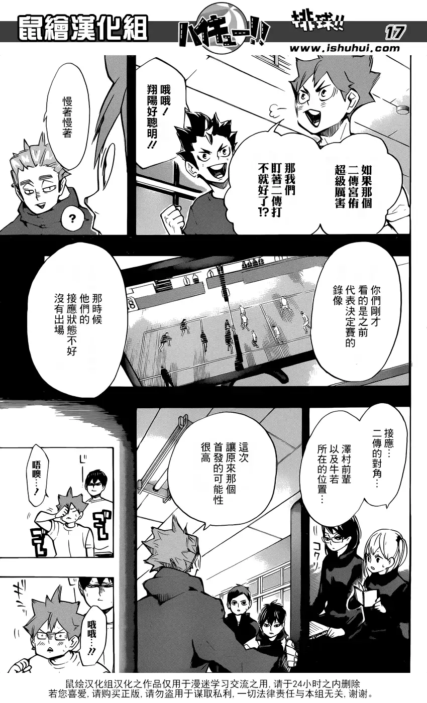 《排球》第247话 第2天 第15页