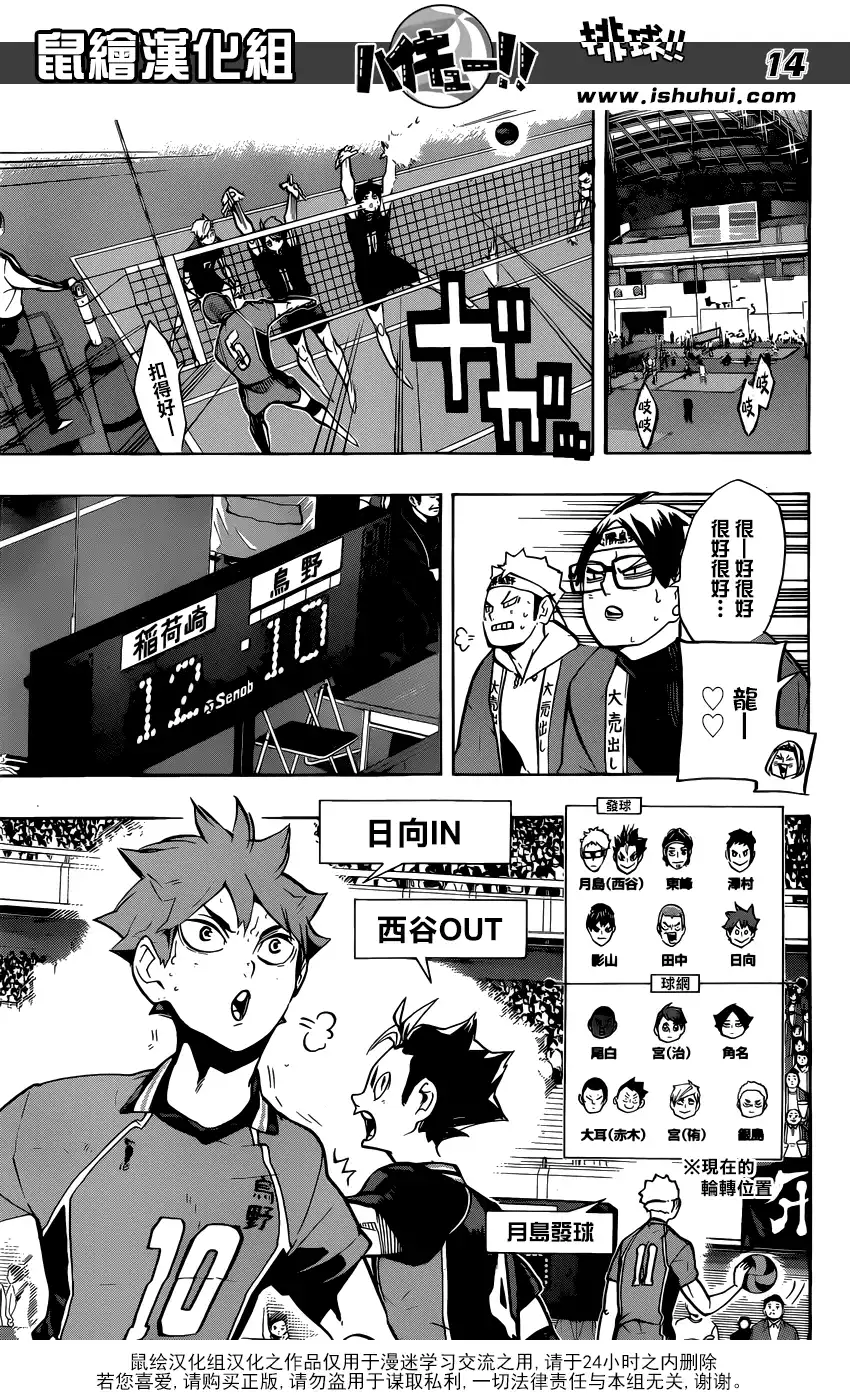 《排球》第254话 怪人•妖怪•魑魅魍魎 第14页