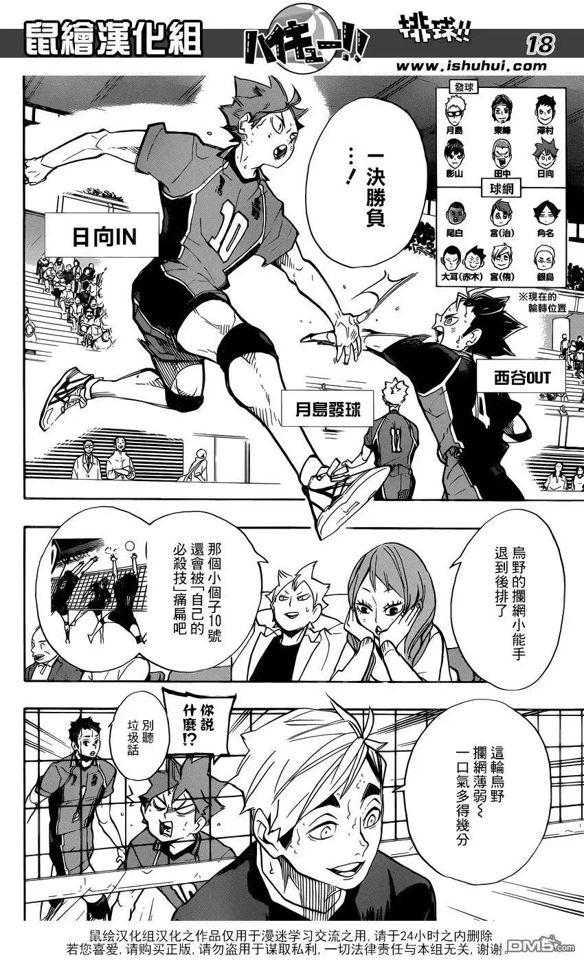 《排球》第256话 月夕 第17页