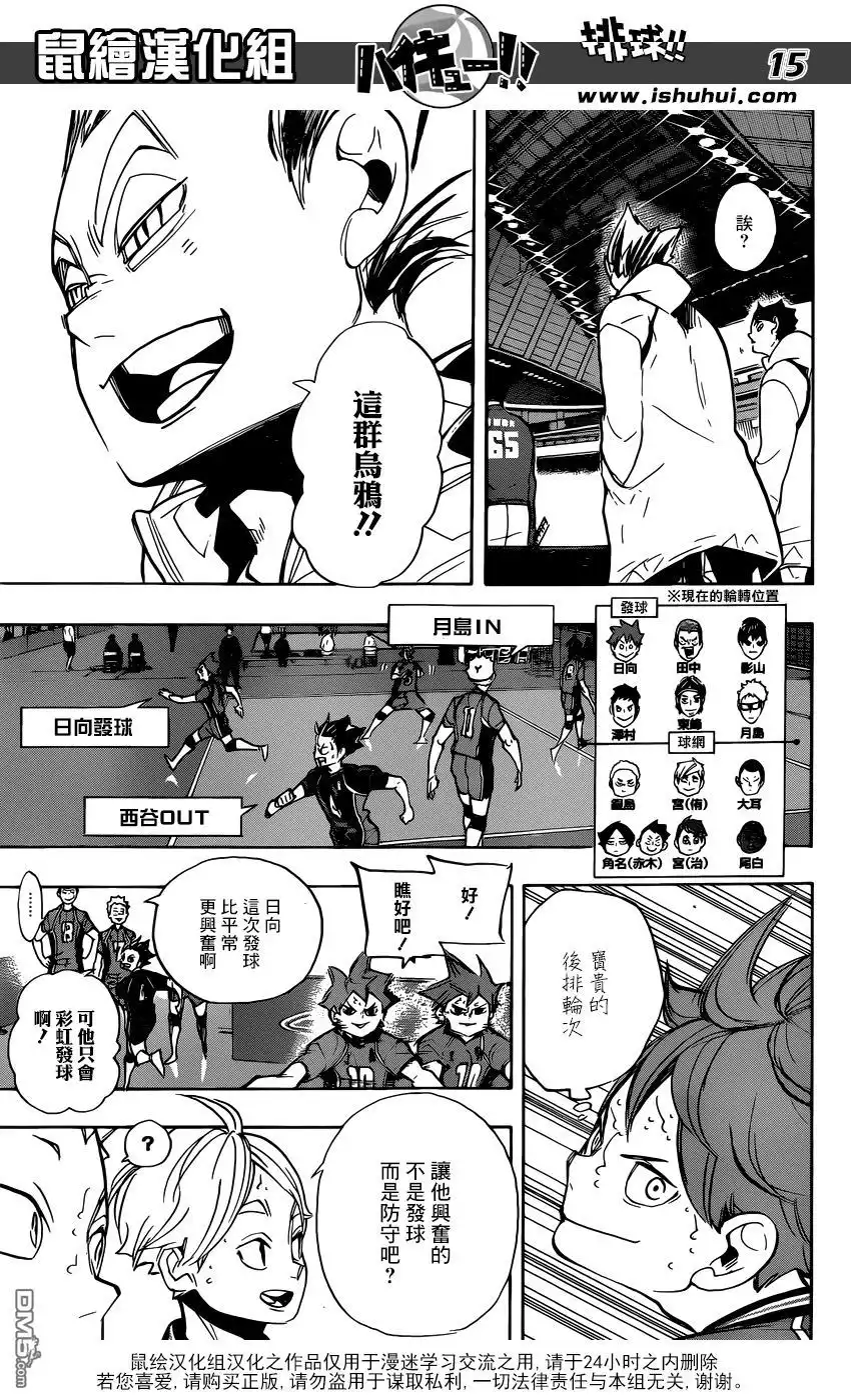 《排球》第259话 加油加油—呯—呯 第15页
