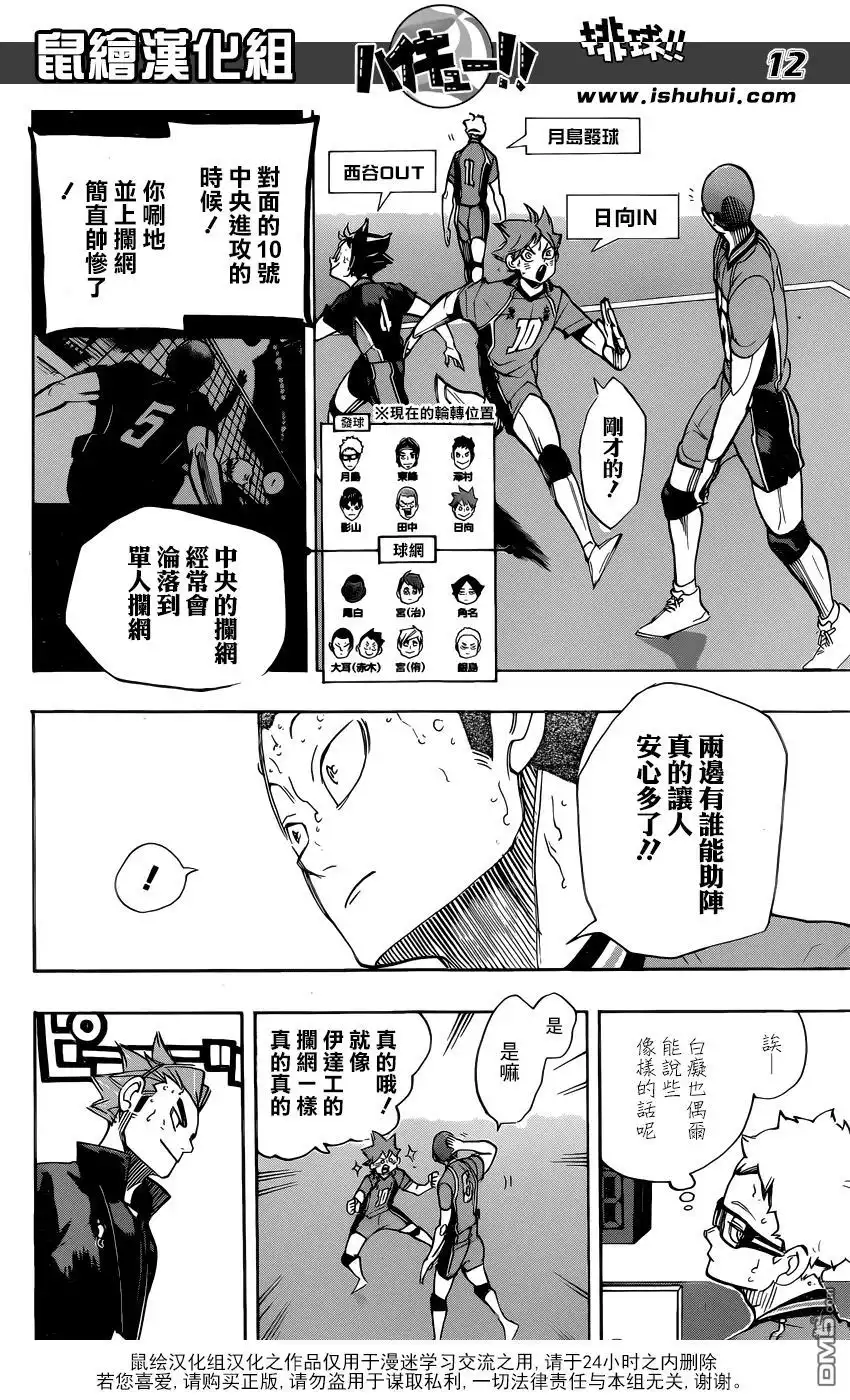 《排球》第263话 前辈的坚持 第12页