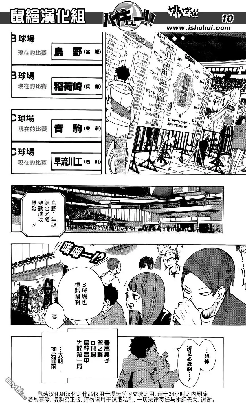 《排球》第265话 与此同时不活泼的猫 第10页