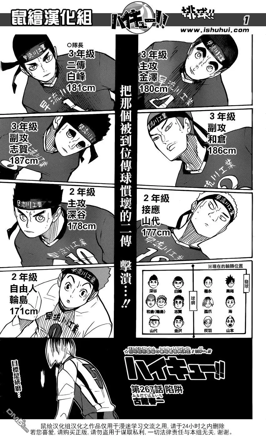 《排球》第267话 陷阱 第1页