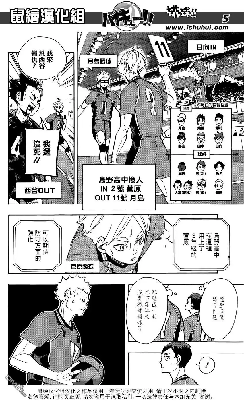《排球》第272话 最强的挑战者 第6页