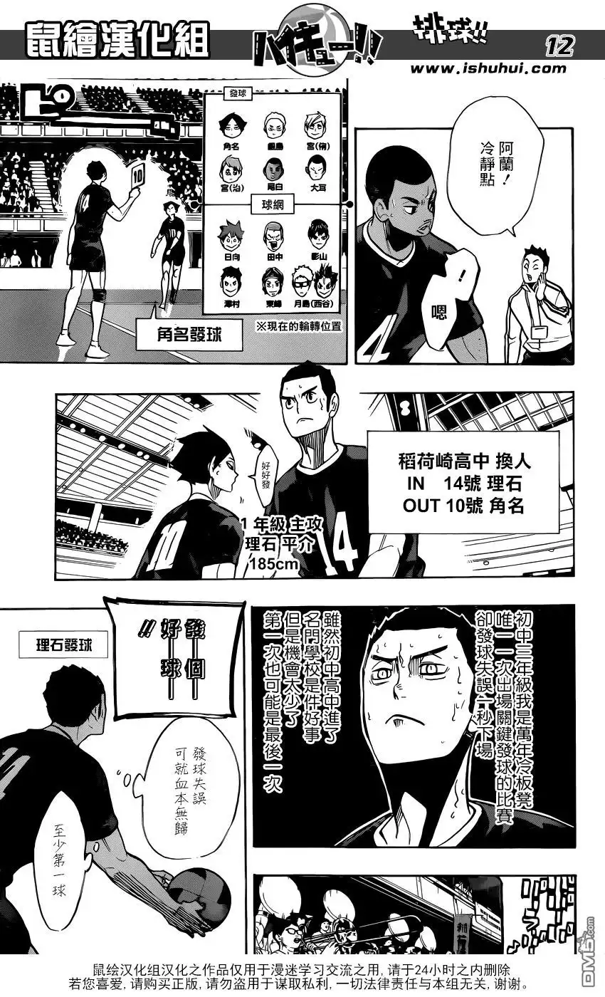 《排球》第272话 最强的挑战者 第13页