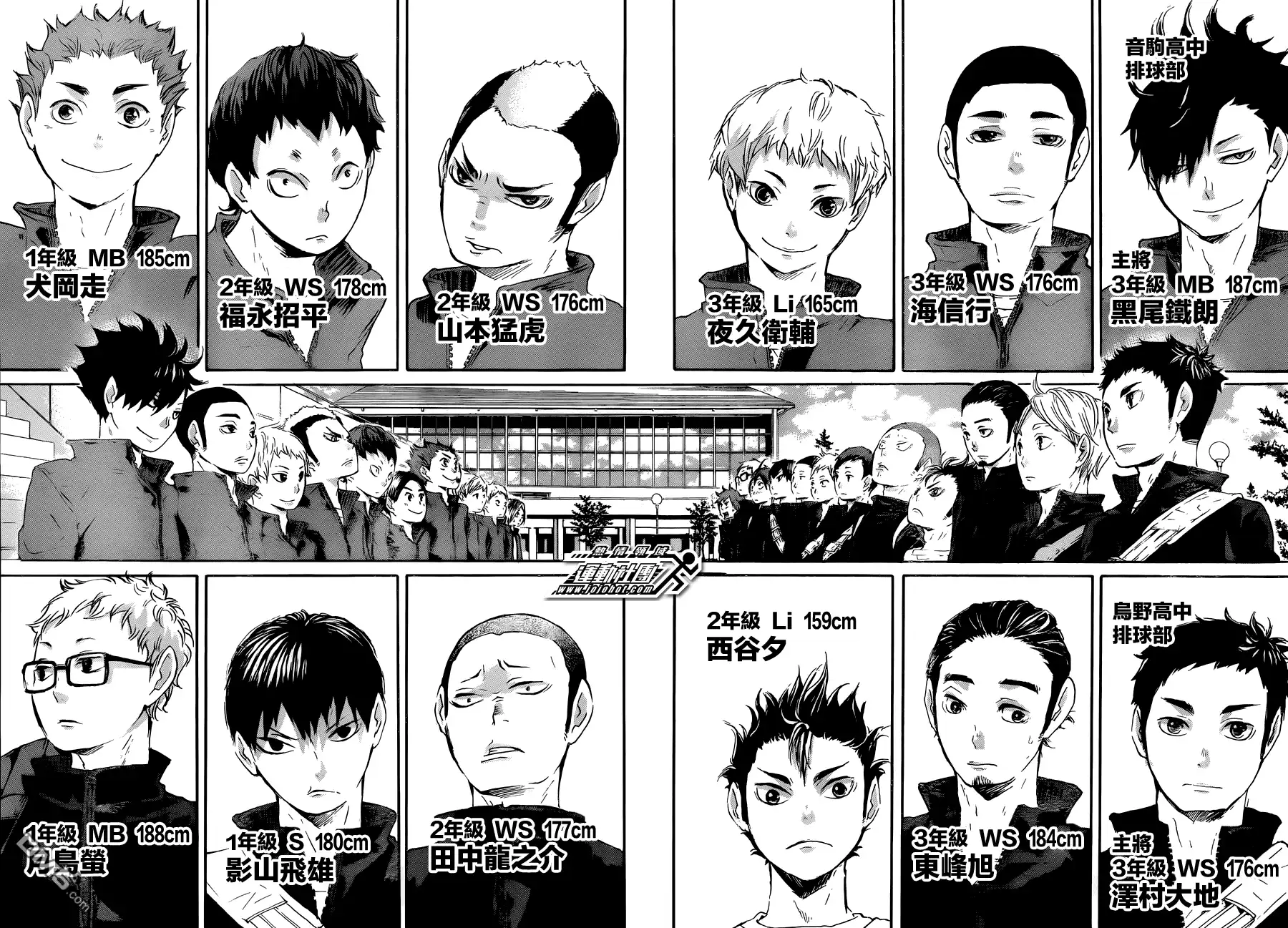 《排球》第27话 猫与乌鸦的再会 第16页