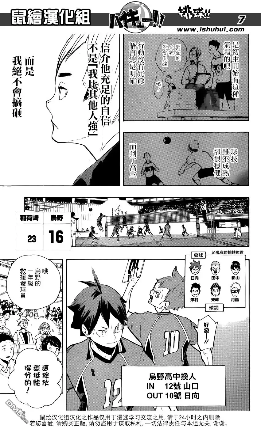《排球》第274话 头领 第6页
