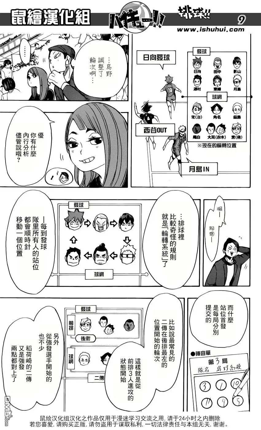 《排球》第276话 发起战斗 第9页