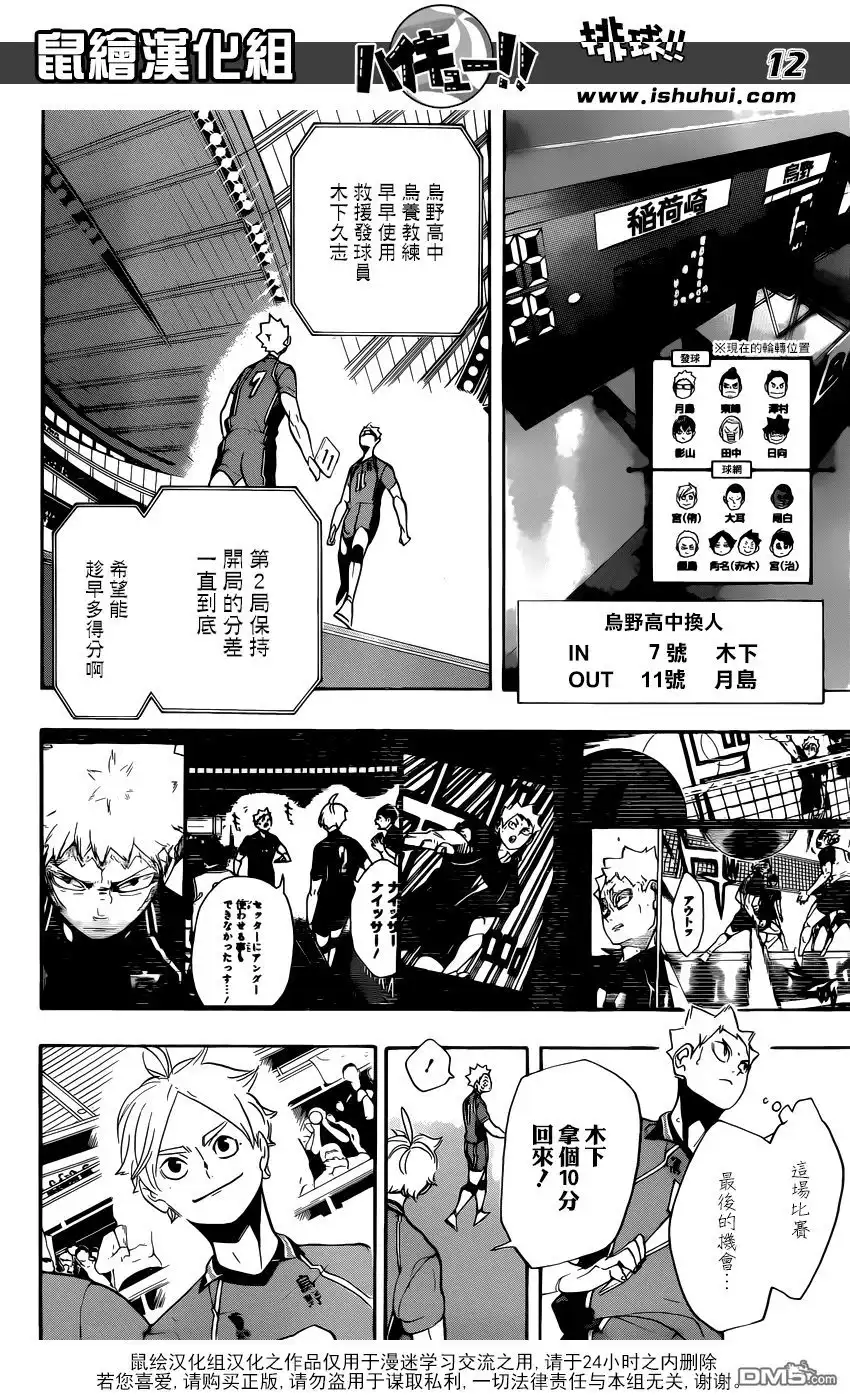 《排球》第277话 寡不敌众 第12页